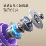 【KINYO】 百檔製冷風扇 (UF-3250)