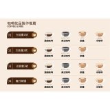 震旦嚴選 光能量咖啡豆 經典系列-光能量3號(1磅) 中焙HX-CB-03