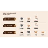 震旦嚴選 光能量咖啡豆 精品系列-花神(半磅) 中焙HX-TB-03