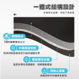 【東奧限量版】10秒頂吸 軟式珪藻土吸水地墊 羽球TAIWAN IN(60x40cm)