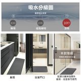 【東奧限量版】10秒頂吸 軟式珪藻土吸水地墊 羽球TAIWAN IN(60x40cm)
