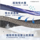 【rubber anne】頂級吸水地墊-花火節(60*40cm)