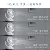【KINYO】6吋輕巧氣旋循環風扇(CCF-6540)