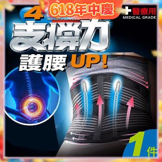 【muva】遠紅外線專業支撐護腰