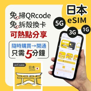 jetfi 日本eSIM 1GB／3GB／5GB