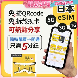 jetfi 日本eSIM 1GB／3GB／5GB