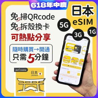 jetfi 日本eSIM 1GB／3GB／5GB