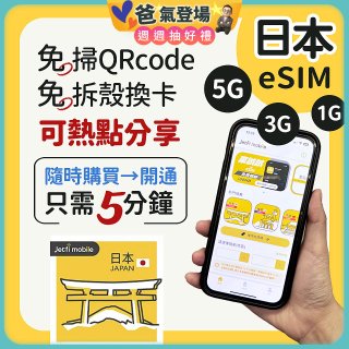 jetfi 日本eSIM 1GB／3GB／5GB