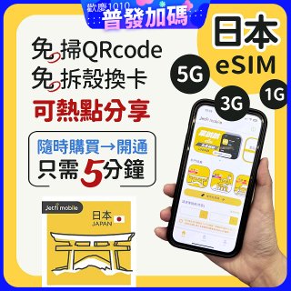 jetfi 日本eSIM 1GB／3GB／5GB