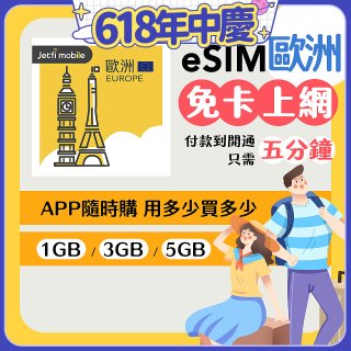 jetfi 歐洲聯遊eSIM 1GB／3GB／5GB