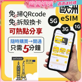 jetfi 歐洲聯遊eSIM 1GB／3GB／5GB