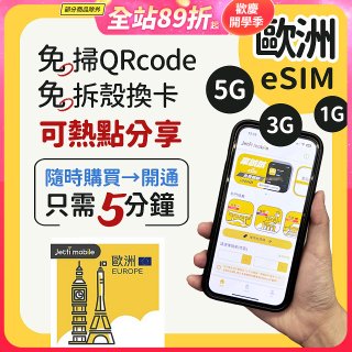 jetfi 歐洲聯遊eSIM 1GB／3GB／5GB