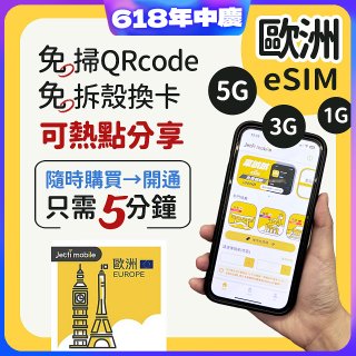 jetfi 歐洲聯遊eSIM 1GB／3GB／5GB