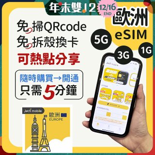 jetfi 歐洲聯遊eSIM 1GB／3GB／5GB