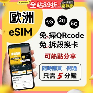 jetfi 歐洲聯遊eSIM 1GB／3GB／5GB