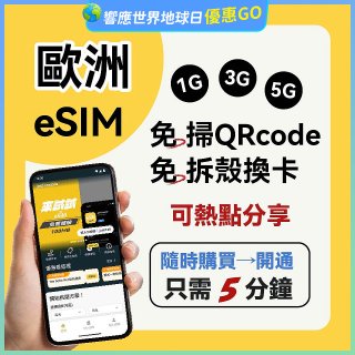 jetfi 歐洲聯遊eSIM 1GB／3GB／5GB