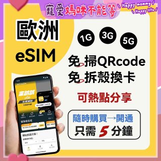 jetfi 歐洲聯遊eSIM 1GB／3GB／5GB