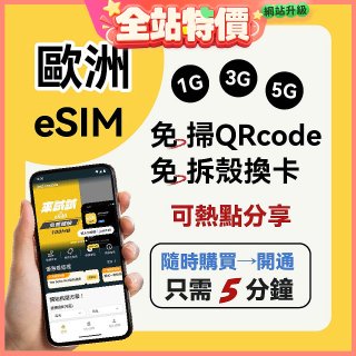jetfi 歐洲聯遊eSIM 1GB／3GB／5GB