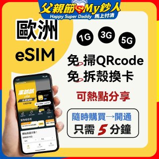 jetfi 歐洲聯遊eSIM 1GB／3GB／5GB
