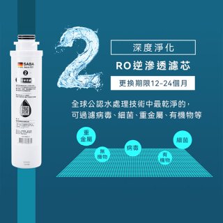建議12-24個月更換