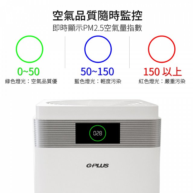 GPLUS WiFi雙側過濾超淨化空氣清淨機 Pro1000