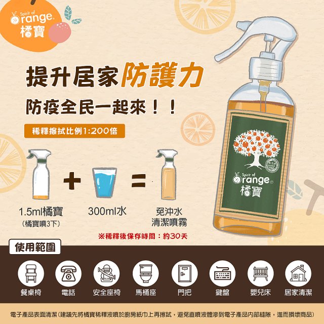 橘寶濃縮多功能洗淨液【加贈1瓶30ml隨身瓶】