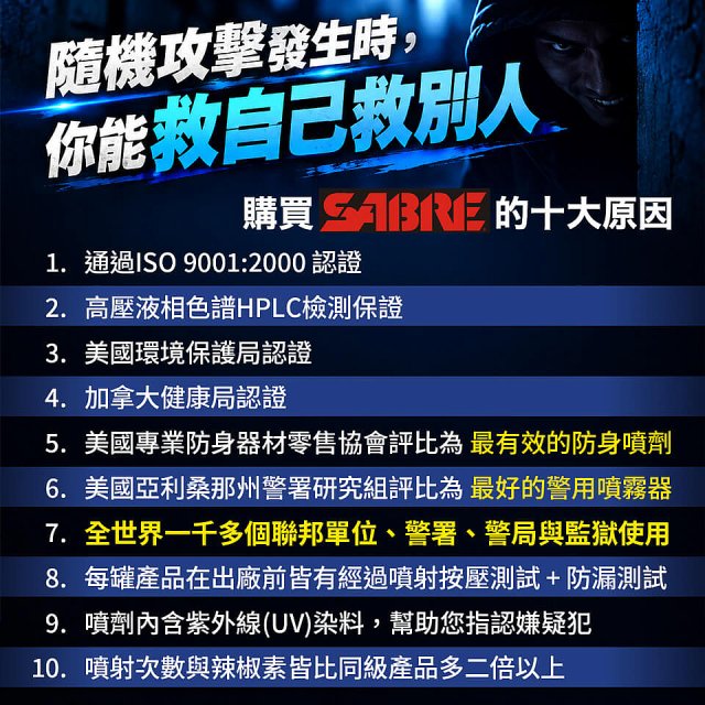 【美國沙豹】SABRE 360 °超強水柱型 486防身噴劑