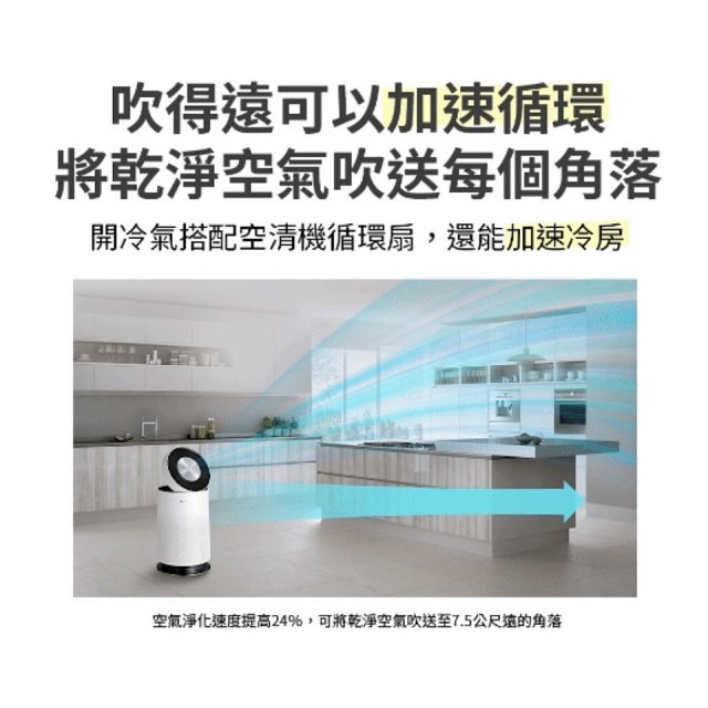 【加1元送底座】486xLG 獨家 PuriCare™ 360°空氣清淨機 超級大白2.0 (單層寵物版) AS651DWS0
