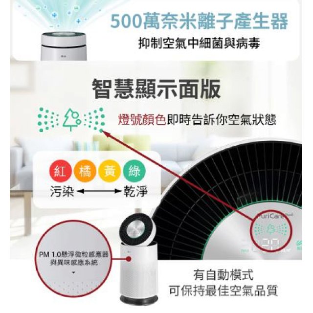 【加1元送底座】486xLG 獨家 PuriCare™ 360°空氣清淨機 超級大白2.0 (單層寵物版) AS651DWS0