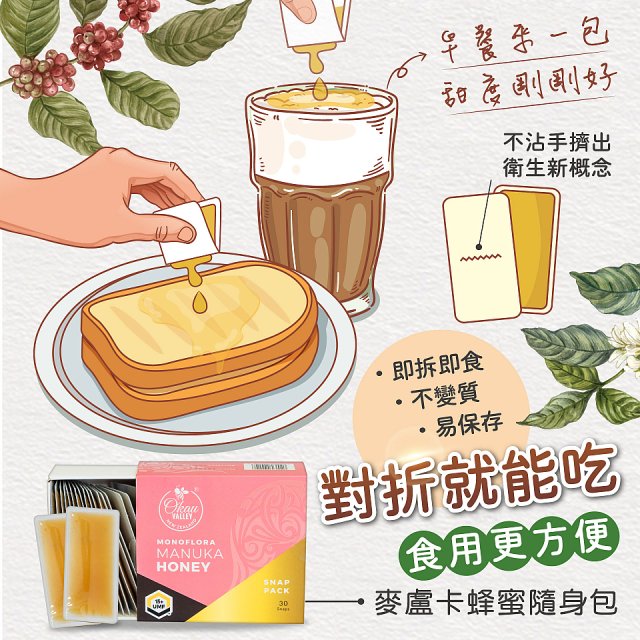 【即期優惠加1元多1件】紐西蘭進口 UMF15+麥盧卡蜂蜜5g 不沾手隨身包30入