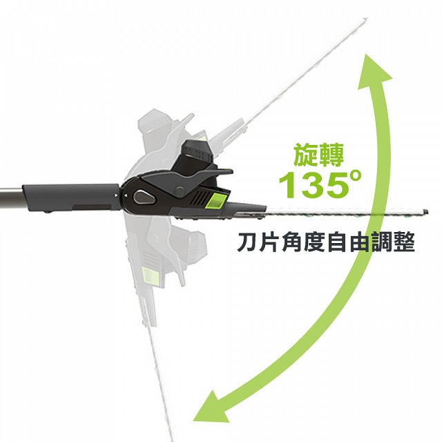 英國 Gtech小綠 無線修籬機 HT3.0