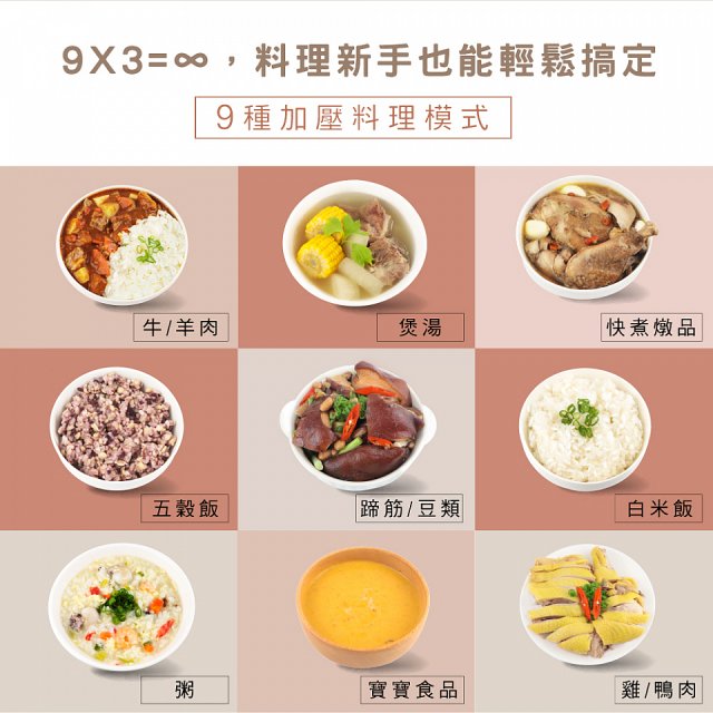 【KINYO】食光鍋｜全能智慧壓力鍋 PCO-2500