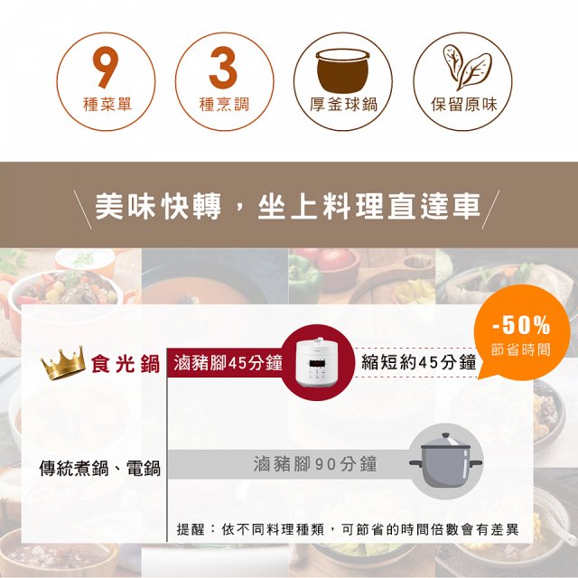 【KINYO】食光鍋｜全能智慧壓力鍋 PCO-2500