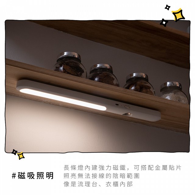 【KINYO】卡卡燈-雙燈全配組｜一秒磁吸、創新照明 (PLED-4647)
