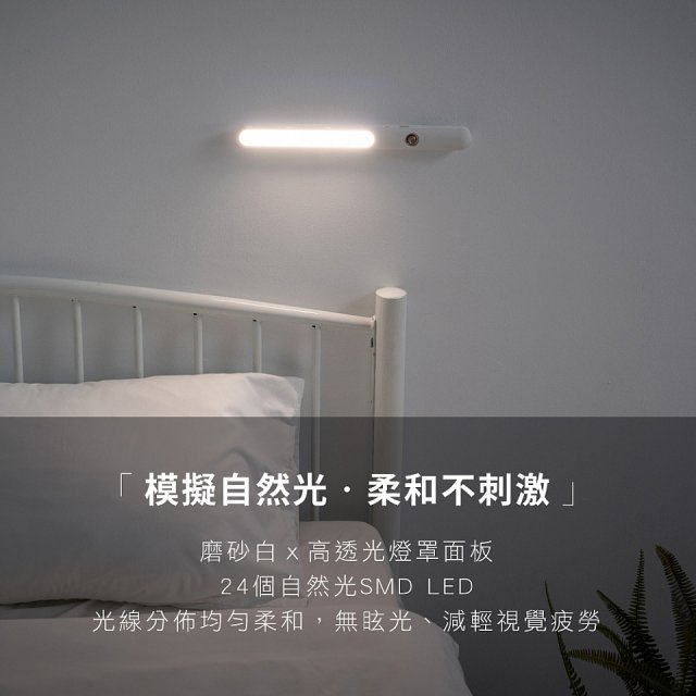 【KINYO】卡卡燈-雙燈全配組｜一秒磁吸、創新照明 (PLED-4647)