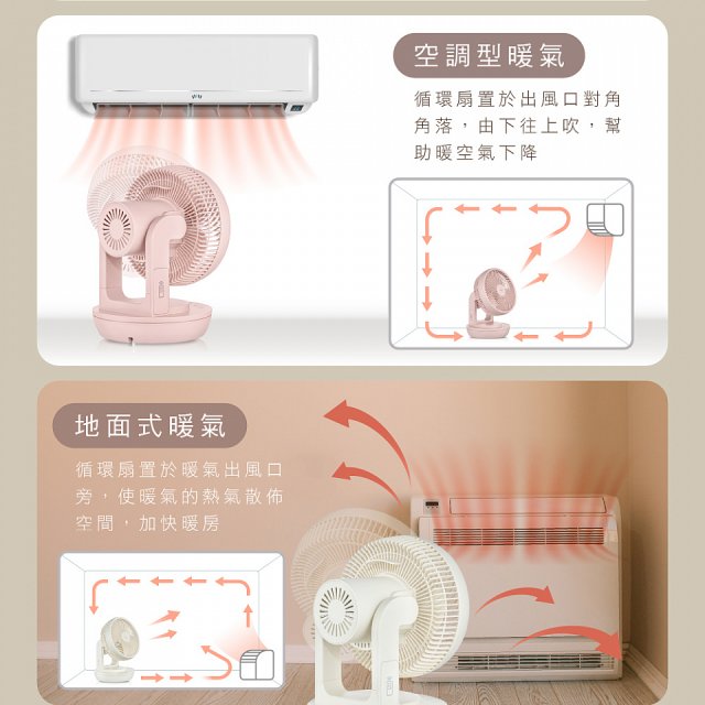  【KINYO】美型3D智能溫控9吋循環扇(CCF-8770)