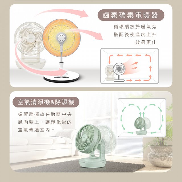  【KINYO】美型3D智能溫控9吋循環扇(CCF-8770)