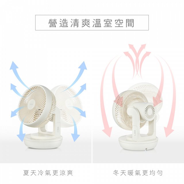  【KINYO】美型3D智能溫控9吋循環扇(CCF-8770)