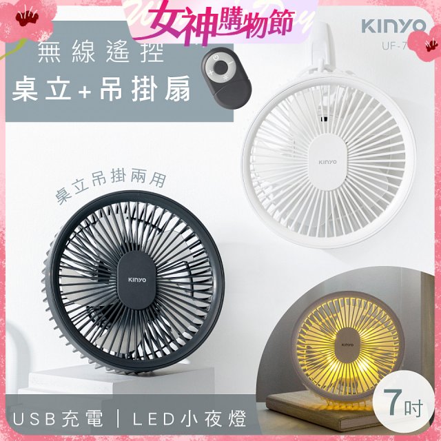 【KINYO】無線遙控LED吊扇 7吋 (UF-7065)