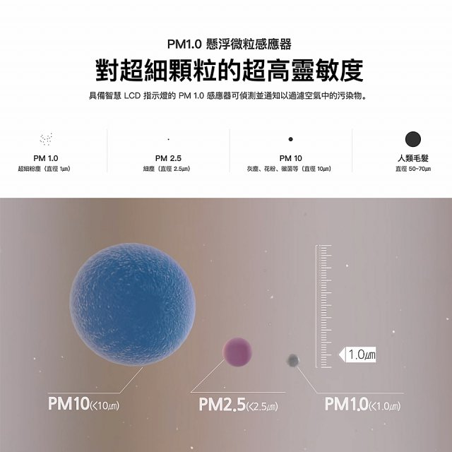 【限時下殺65折】】LG PuriCare AeroTower 風革機 UV旗艦版 象牙白 FS151PBF0