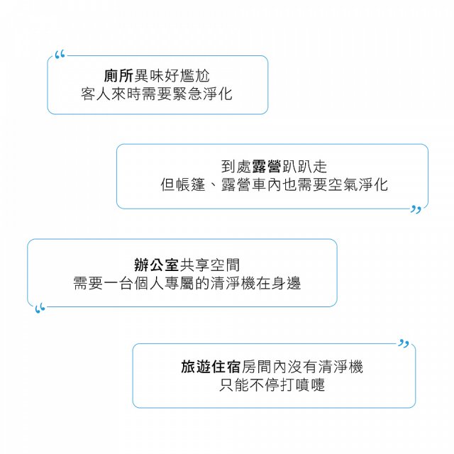 【KINYO】真無線空氣清淨機 (AO-600)