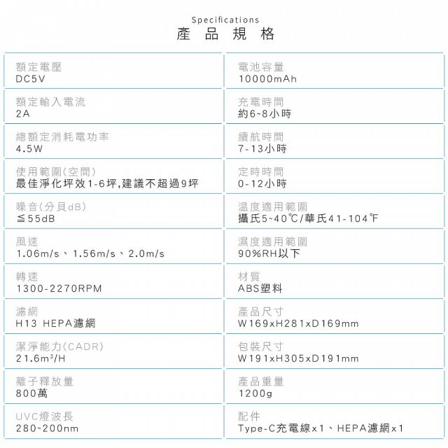 【KINYO】真無線空氣清淨機 (AO-600)