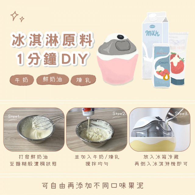 【KINYO】DIY自動冰淇淋機/雪糕機/快速製冰、健康天然 (ICE-33)