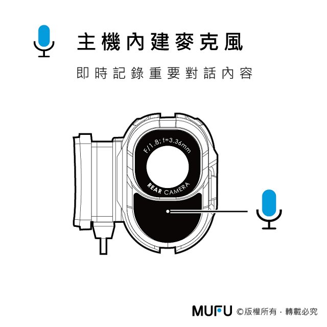 MUFU 機車行車記錄器 V30P好神機【贈64GB記憶卡+專用收納盒】