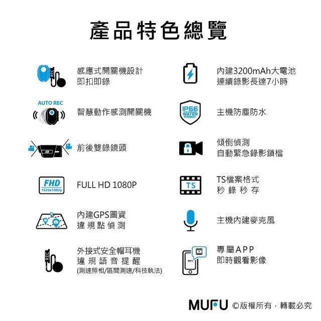 MUFU 機車行車記錄器 V30P好神機【贈64GB記憶卡+專用收納盒】
