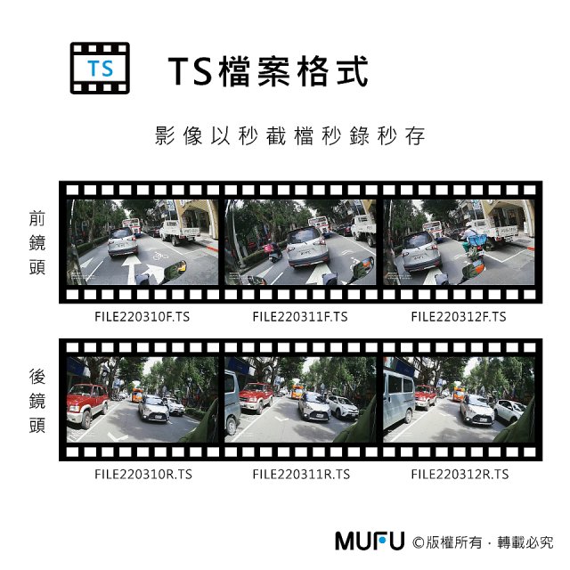MUFU 機車行車記錄器 V30P好神機【贈64GB記憶卡+專用收納盒】