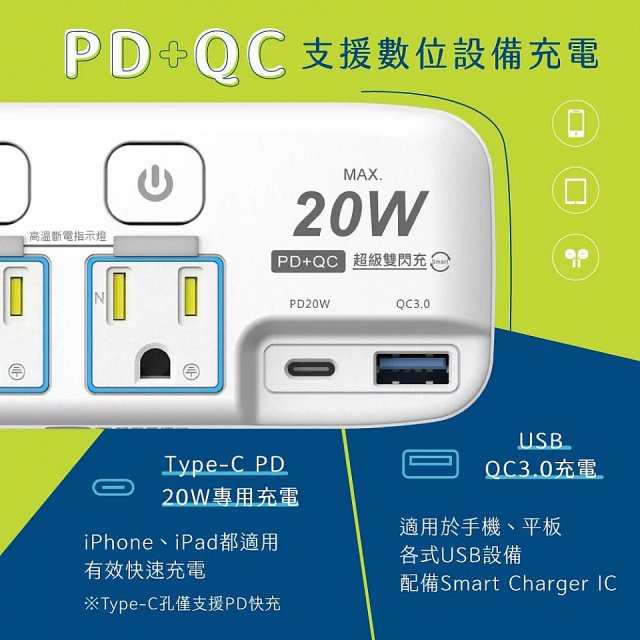 【KINYO】2開2插PD+USB分接器 (GIPD-322)