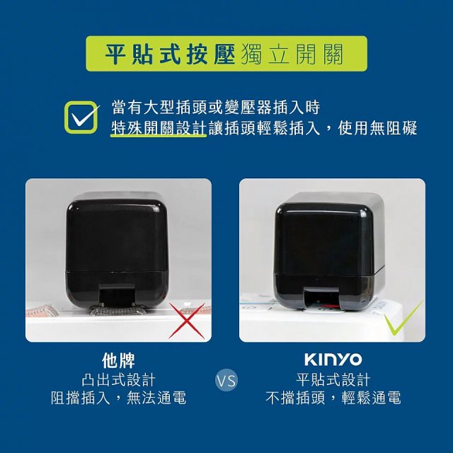 【KINYO】2開2插PD+USB分接器 (GIPD-322)