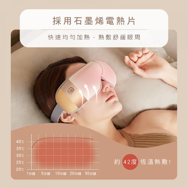 【KINYO】氣壓熱敷按摩眼罩(IAM-2603)