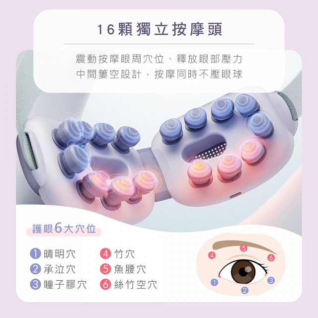 【KINYO】透視熱敷按摩眼罩(IAM-2604)